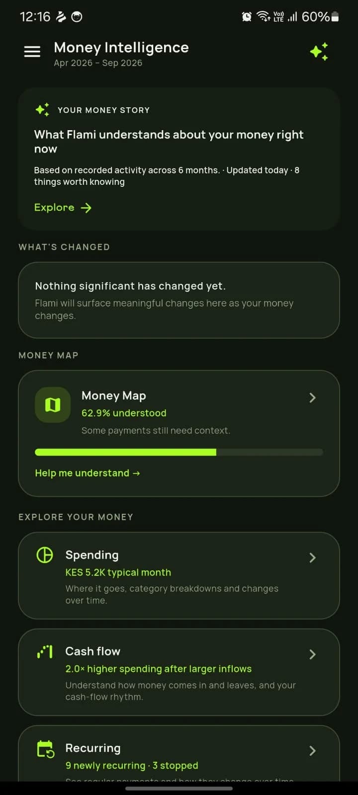 The Money Intelligence screen with your Money Story, Money Map and explore areas