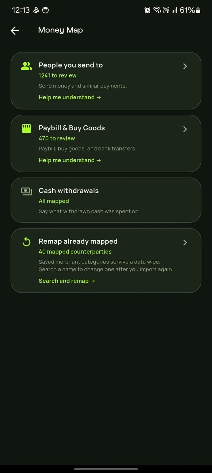 The Money Map screen for people you send to, paybills and cash withdrawals