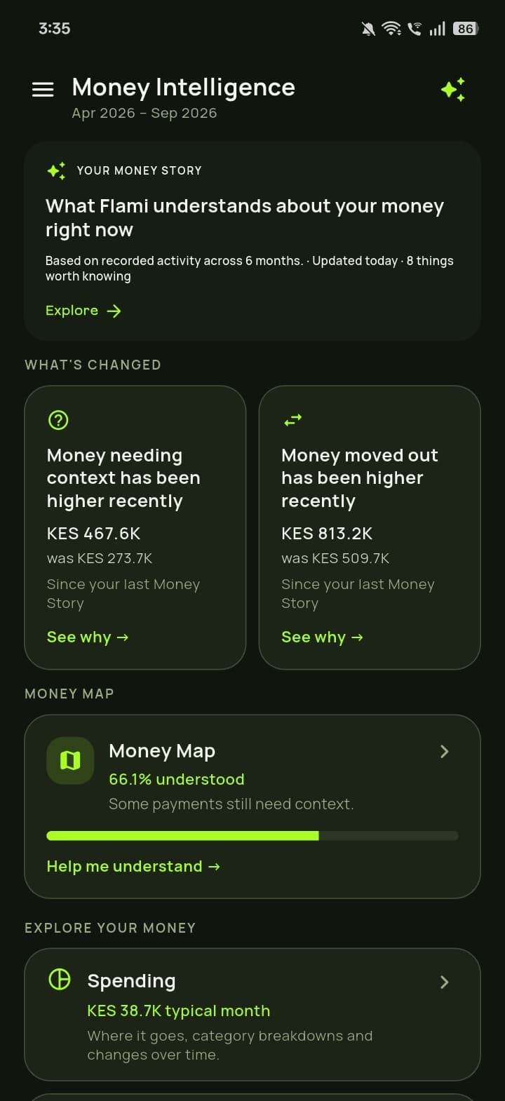 Tribbe app Money Intelligence screen