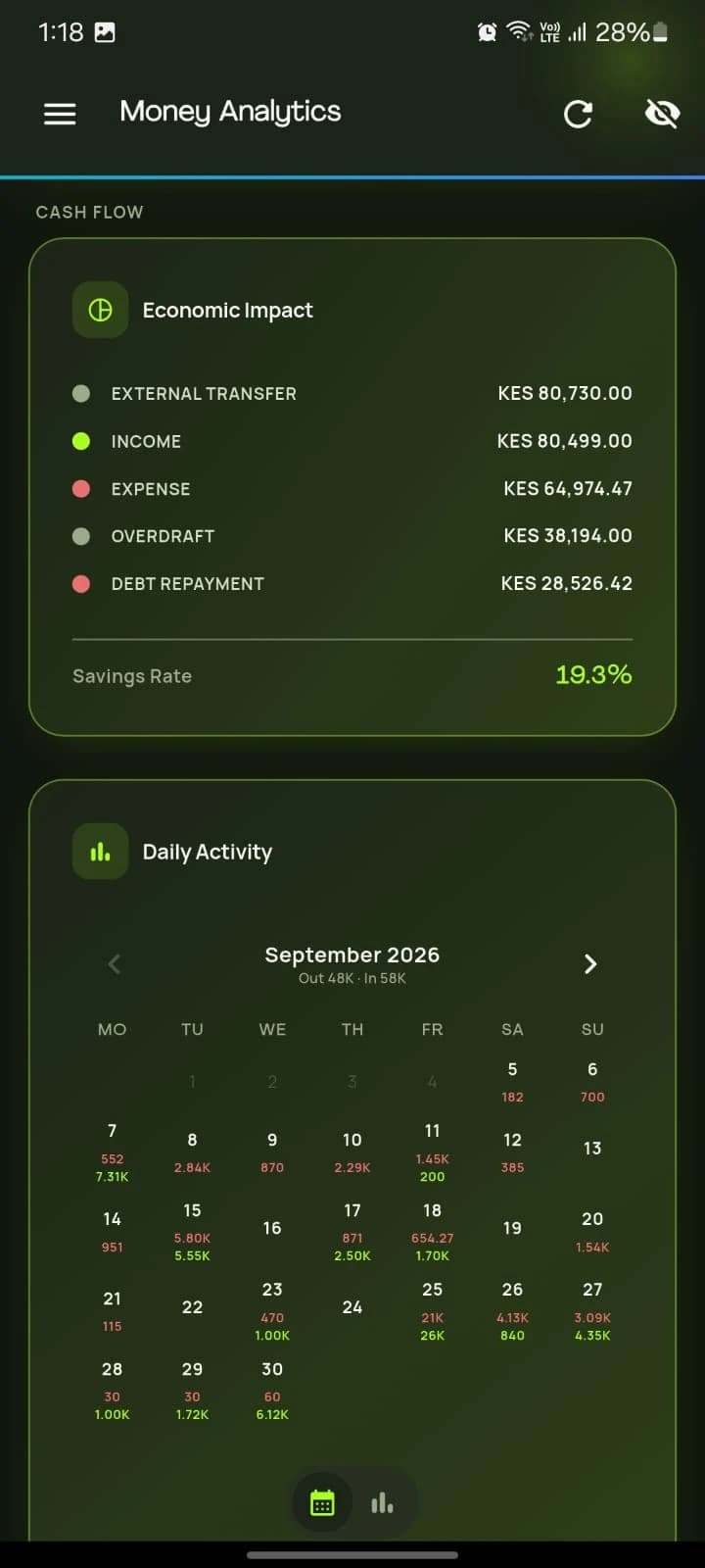 Tribbe app Categories screen