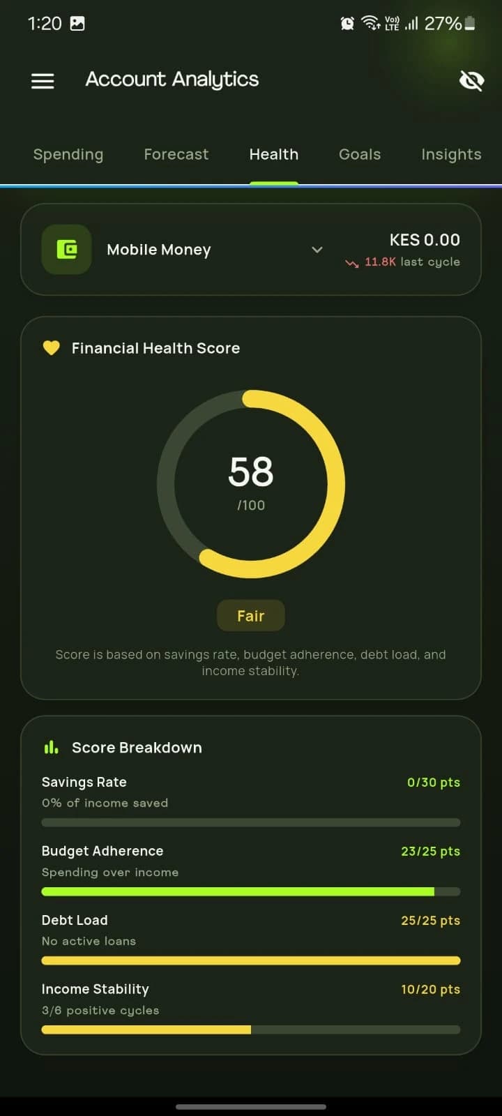 Tribbe app Behaviours screen