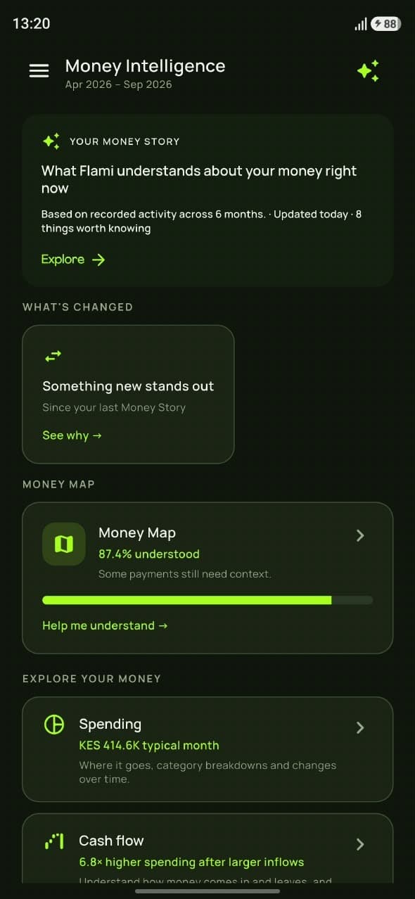 Tribbe app Money Intelligence screen