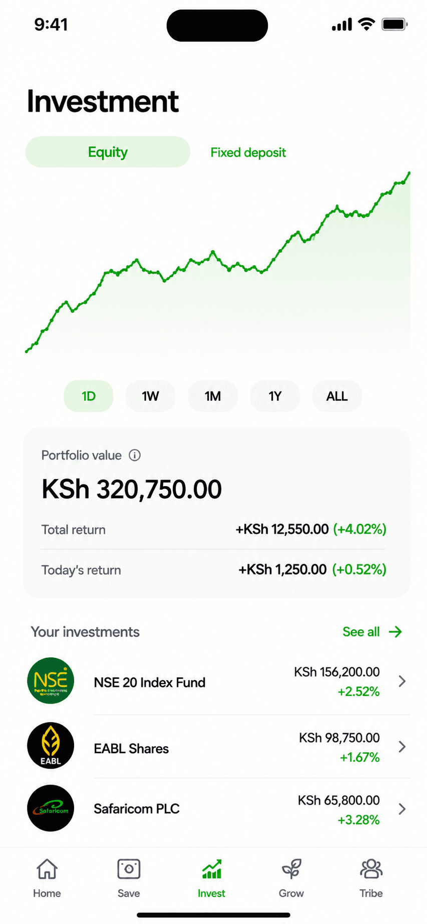 Tribbe app Investment screen